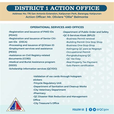 District Action Offices .